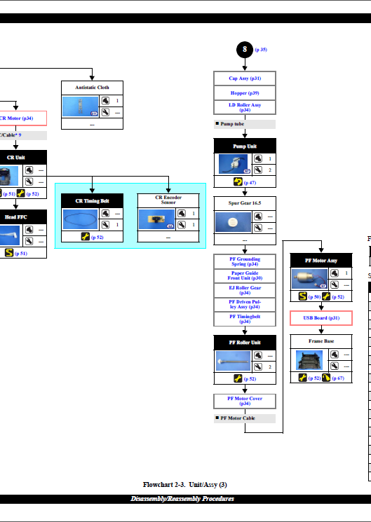 Epson WorkForce WF2010 2510 2511 2512 2520 2521 2528 2530 2531 2532 2538 2540 2541 2548 Service Manual-4